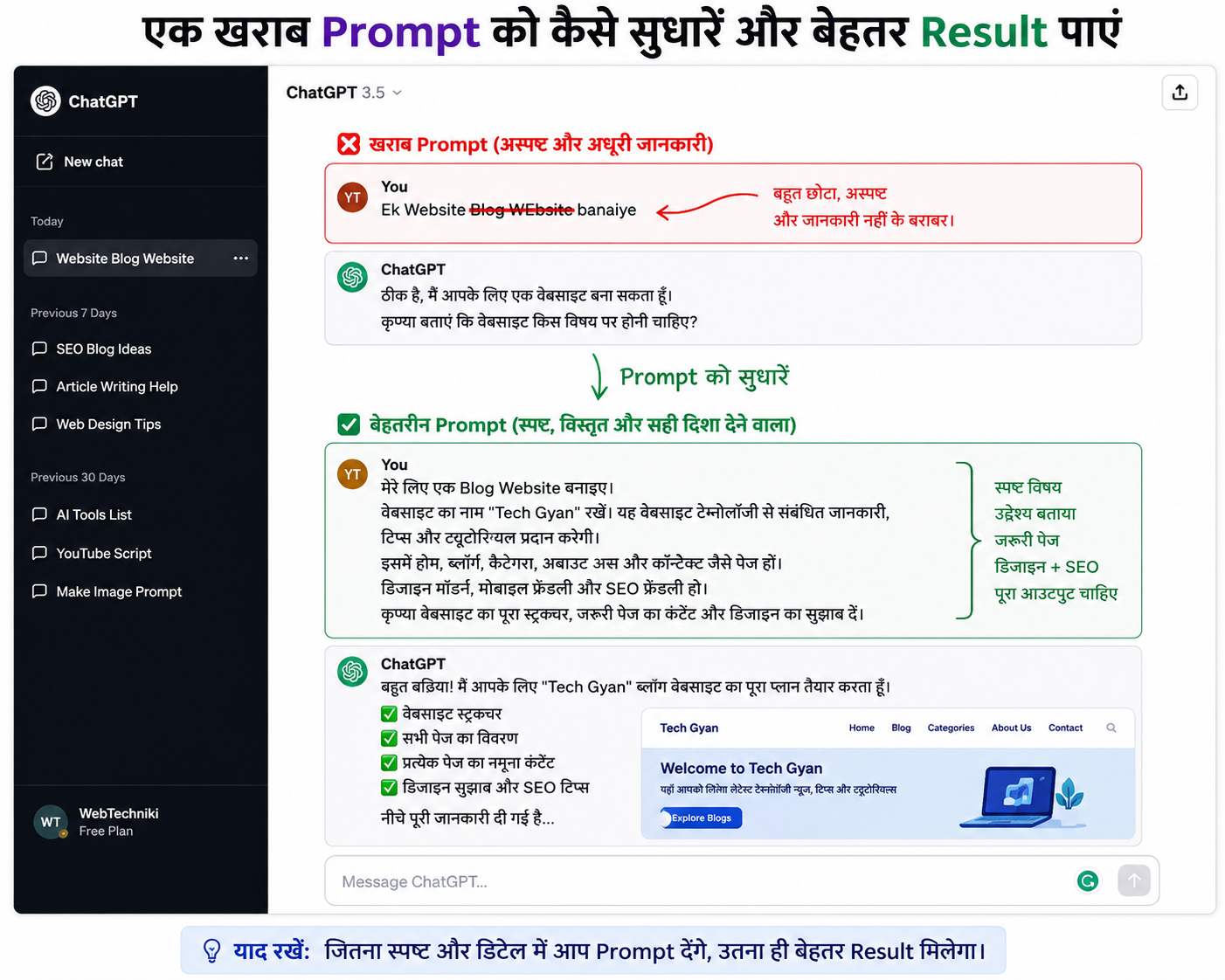 AI के युग में Prompt Engineering सीखना क्यों ज़रूरी है?