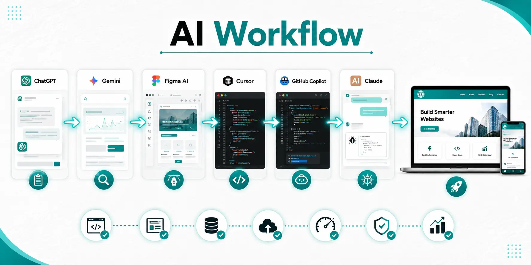 Best AI Tools for Web Developers
