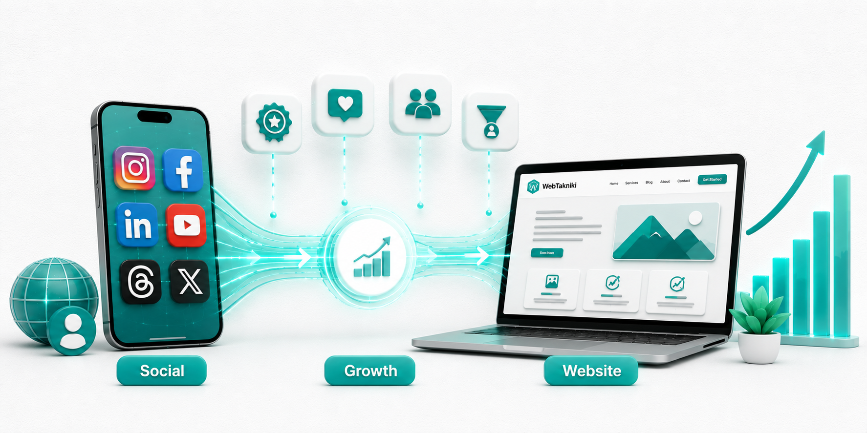 Social Media Marketing