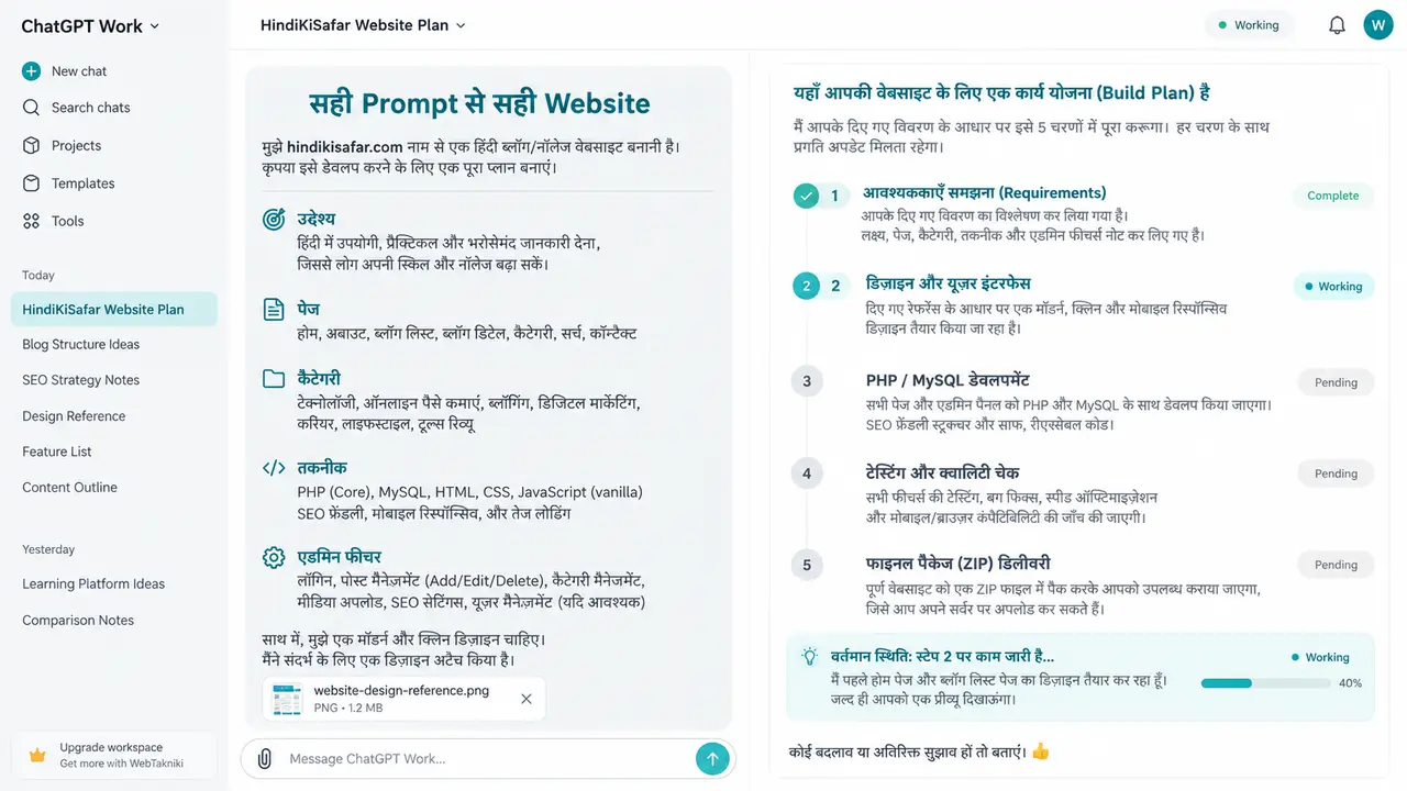ChatGPT Work में structured website prompt और build plan