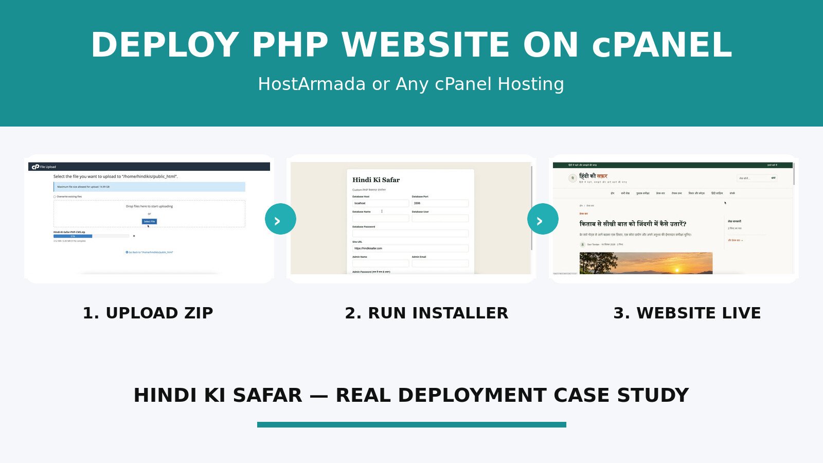 PHP website को cPanel hosting पर deploy करने का real workflow
