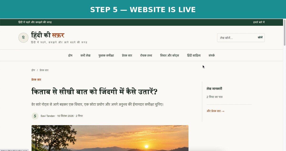 Hindi Ki Safar PHP website successful live article page
